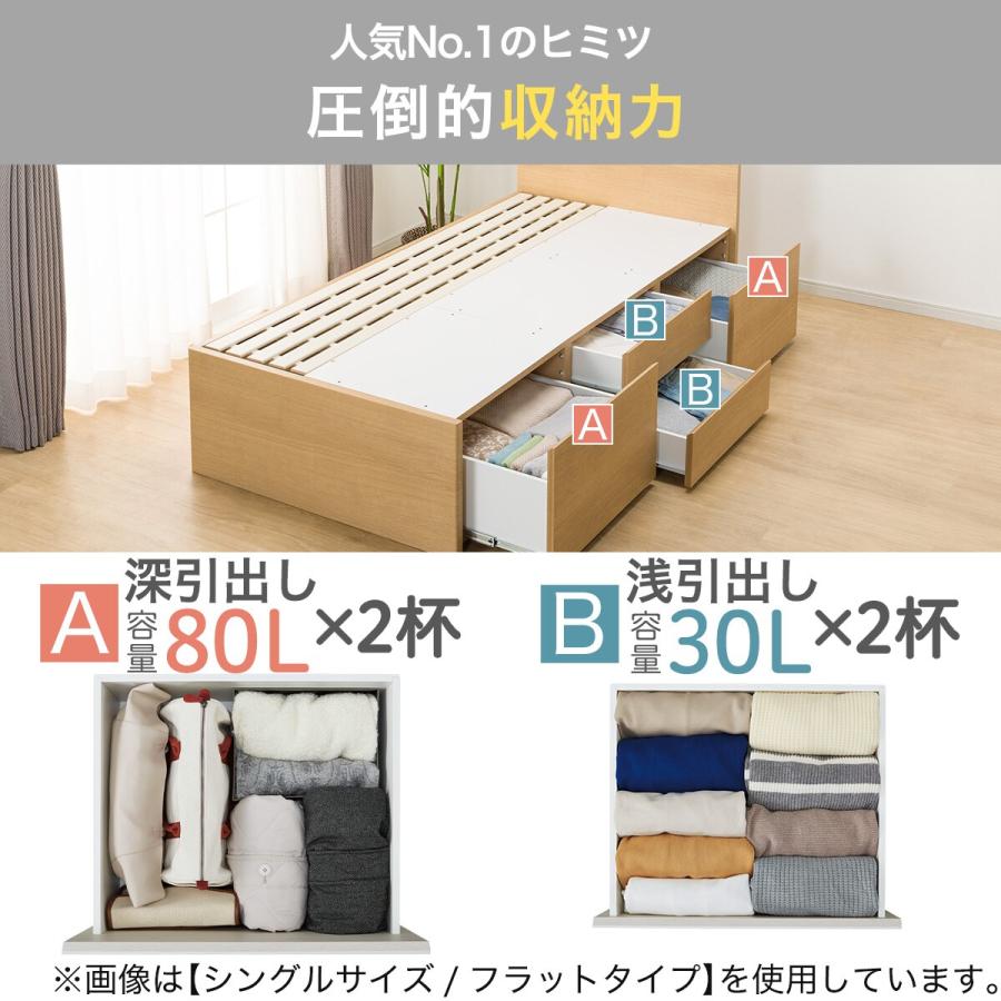 ニトリ（NITORI） ベッド すのこダブルベッドフレーム (N-ジオC GY 40M