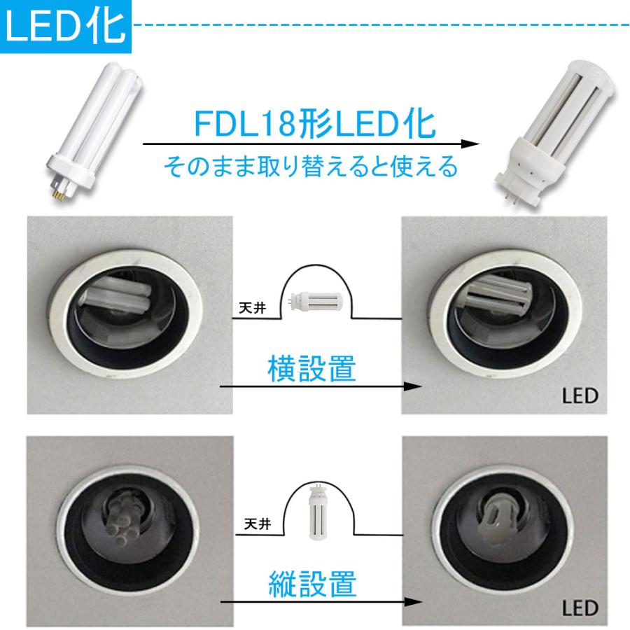 FDL18EX-D LED化 蛍光灯 配線工事必要 3波長形昼光色 日立 三菱