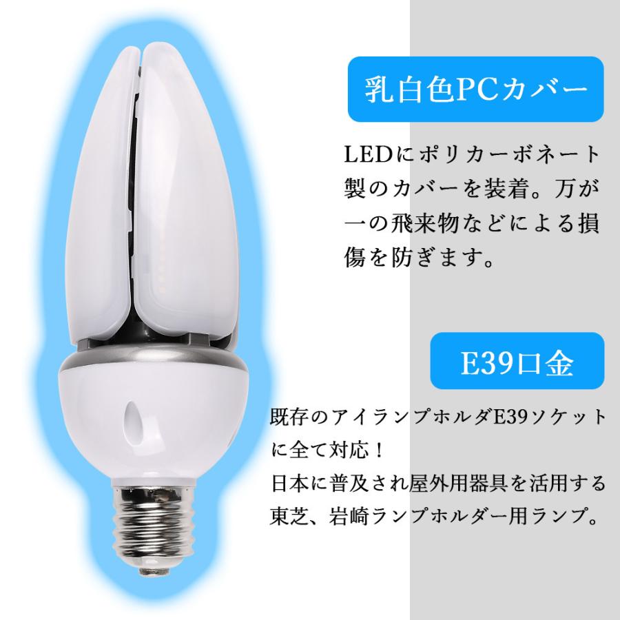 LED水銀灯 水銀ランプ 400W相当 LED電球 口金E39 コーンライト 街路灯