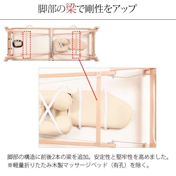 7BEAUTY（7ビューティー） エステサロン 開業セット B 2点セット