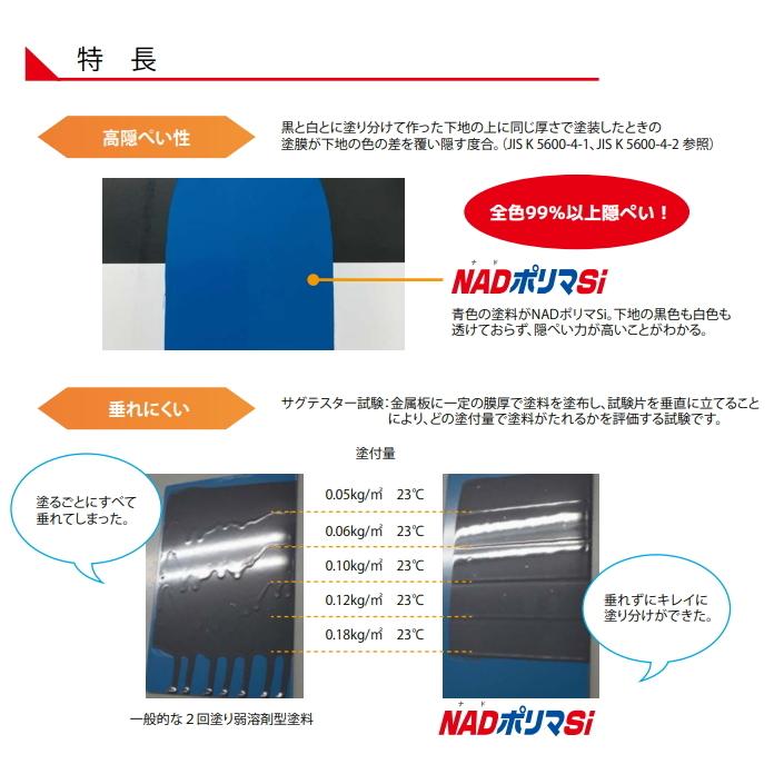 水谷ペイント NADポリマSi 各色 15kg ハイラジカル 非水分散系1液架橋