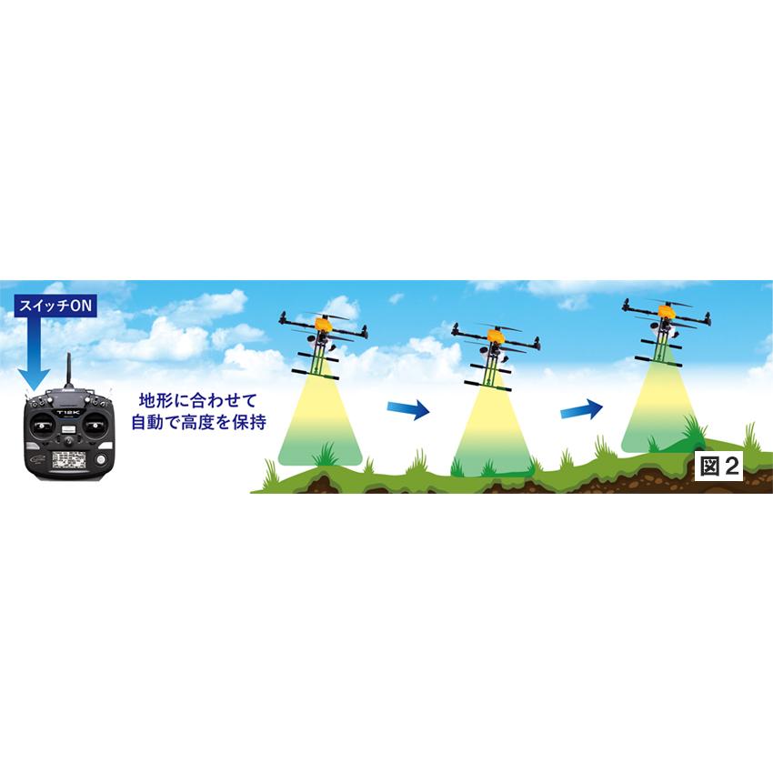 マゼックス 飛助mini・23 プロ (Ver.2) 液剤・粒剤 対応 ＜＜ 農薬散布