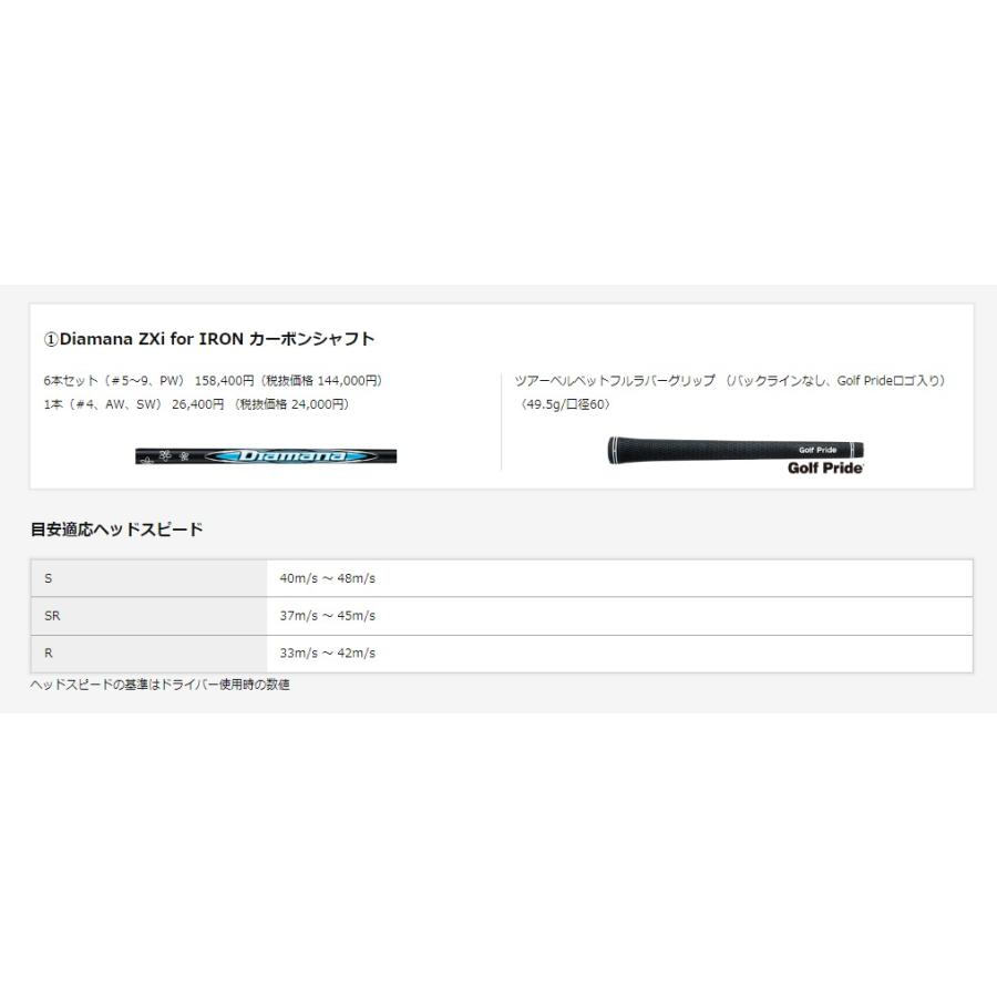 ZX（スリクソン） 【受注商品】2025最新 スリクソン SRIXON ZXi5
