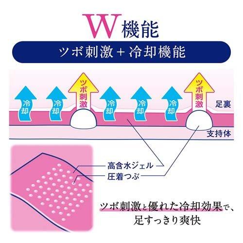 足すっきりシート 休足時間 ツボ刺激ジェルシート ( 12枚入り