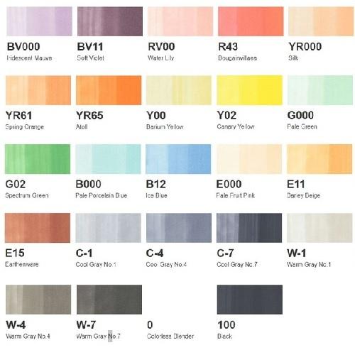 コピックスケッチ コピック スケッチ ベーシック 24色セット COPIC