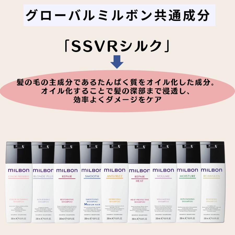 MILBON（ミルボン） グローバル リストラティブ ( リペア ) シャンプー