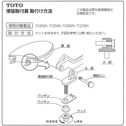 TOTO TOTO(トートー) トイレ手洗用品 TCH4NV14RPA 純正品 便座取付具