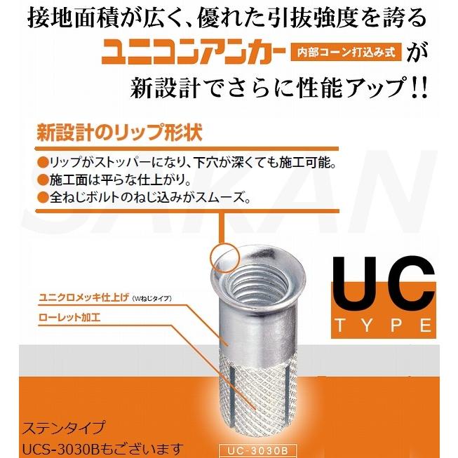 ユニカ(unika) UCS-3030B UCタイプ ステンレス リップ付きユニコン