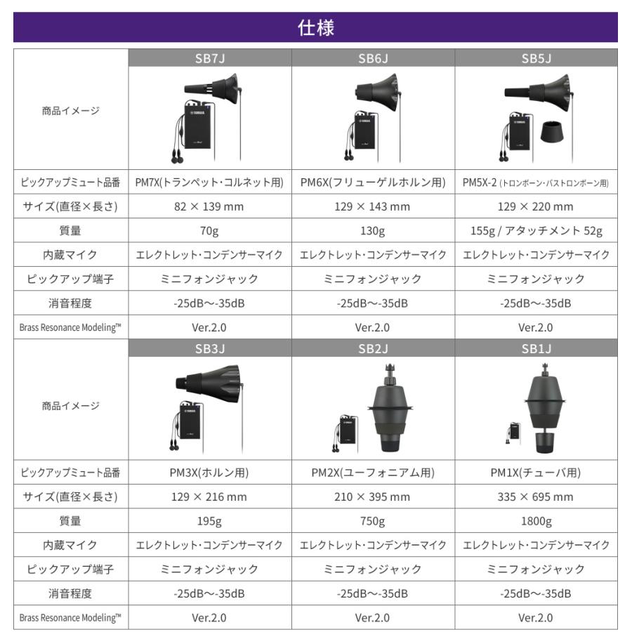 YAMAHA（ヤマハ） サイレントブラス ユーフォニアム用 SB2J 〔ヤマハ