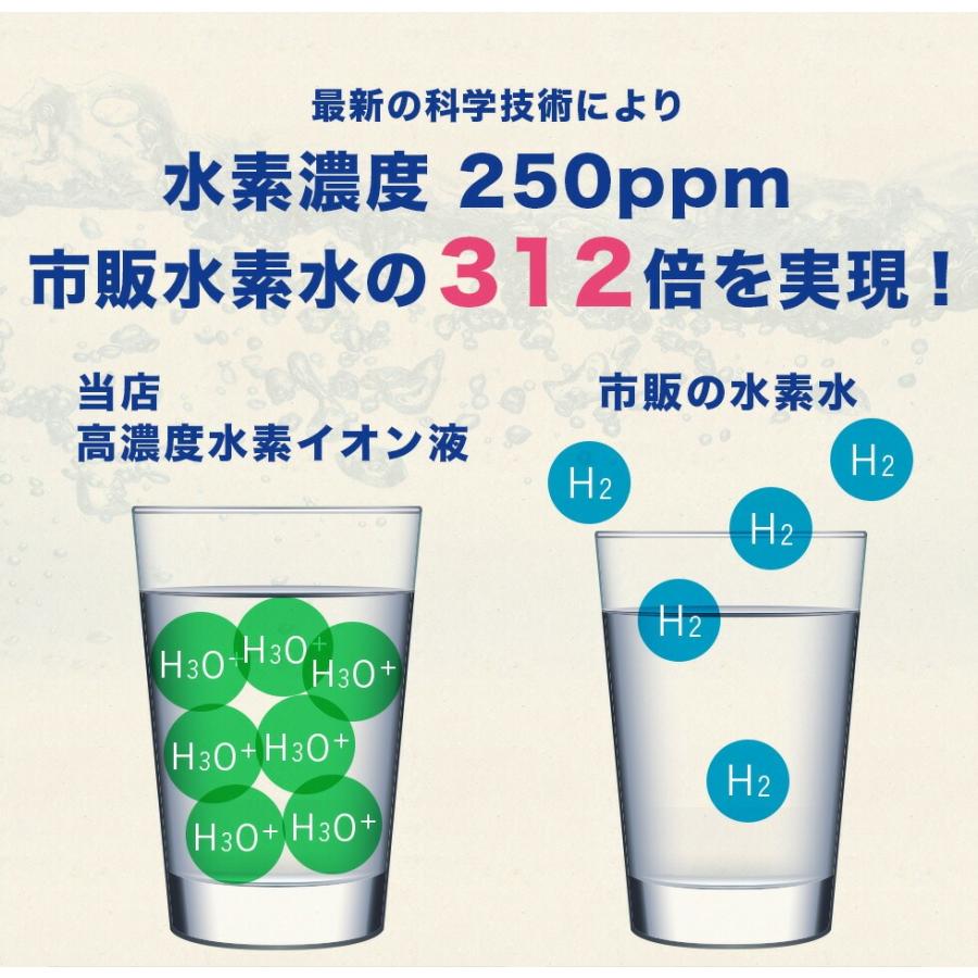 水素水 水素 濃縮タイプ 高濃度水素イオン液 お試し100ccお試しタイプ