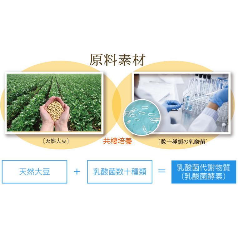 マテリアリフレ 180ml ボディローション ボディーローション ボディ