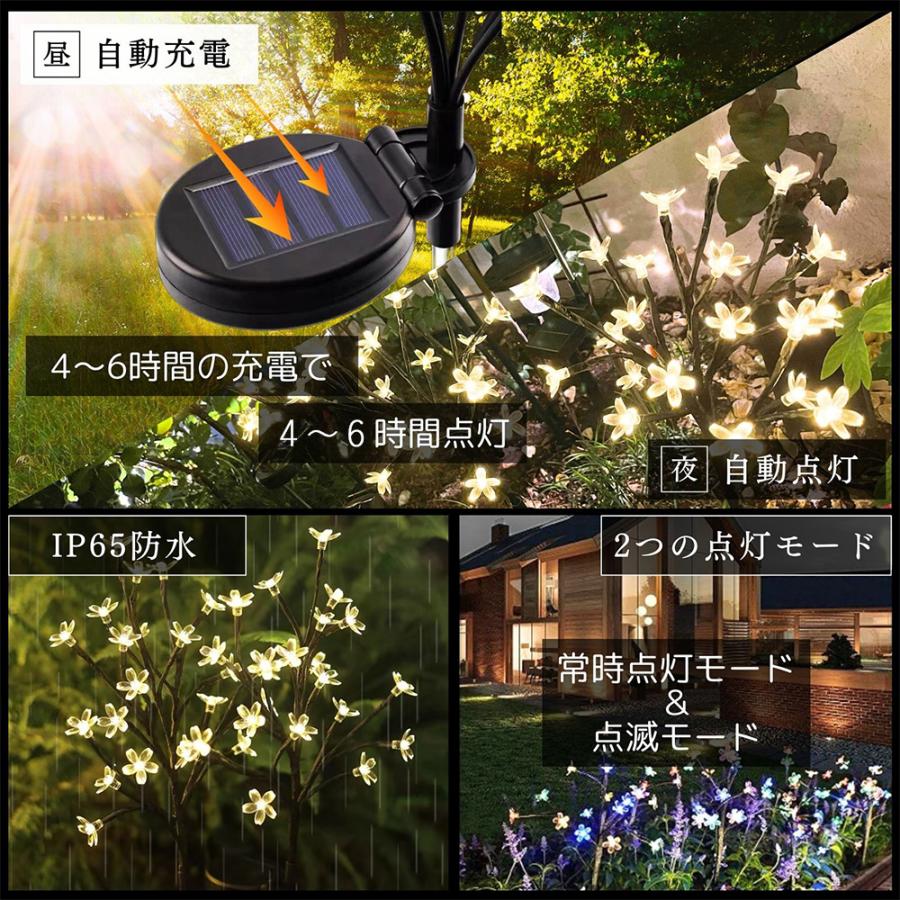 サクラ ソーラーガーデンライト イルミネーション 屋外防水 おしゃれ
