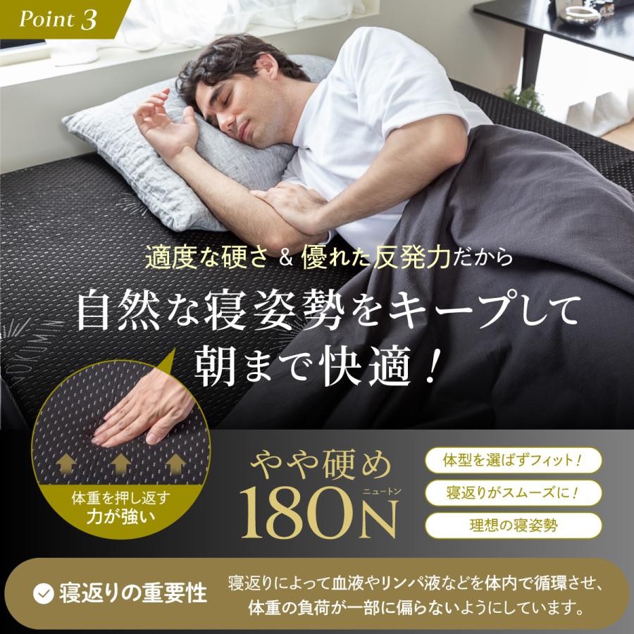 GOKUMIN ゴクミン マットレス トッパー クイーン 高反発マットレス