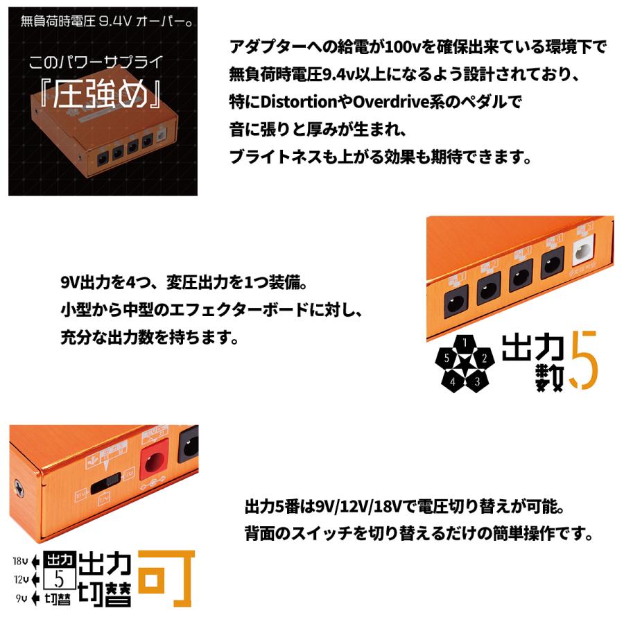 K.E.S KIP-001 パワーサプライ アダプター/DCケーブル付属 フルアイソ