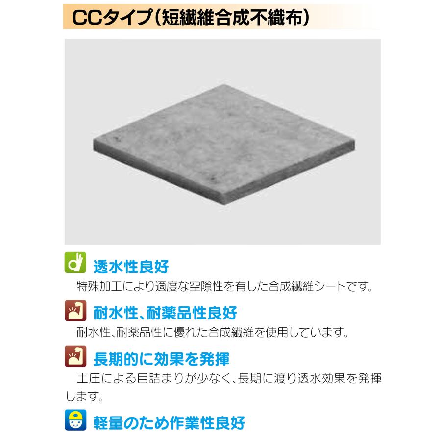 アオイ化学工業 キュアマット CC-20 厚み20mm 2m×10m 短繊維合成不織布