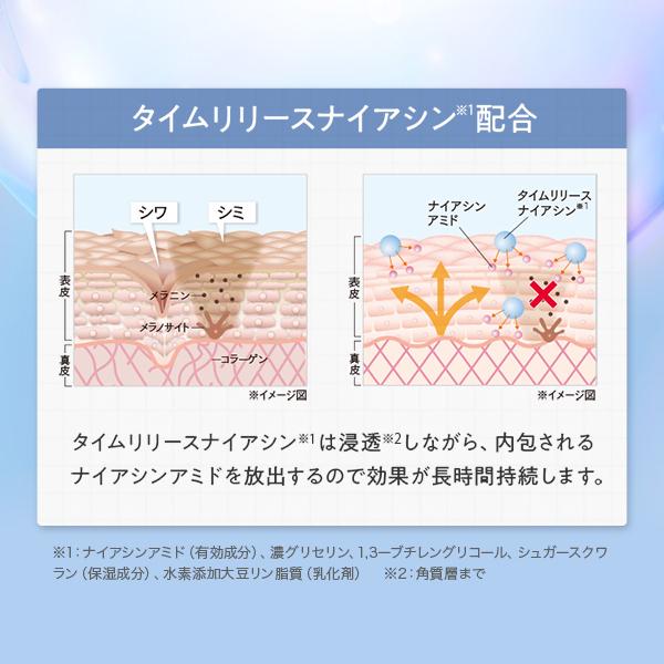 PERFECT ONE（パーフェクトワン） クッションファンデ 薬用リンクル