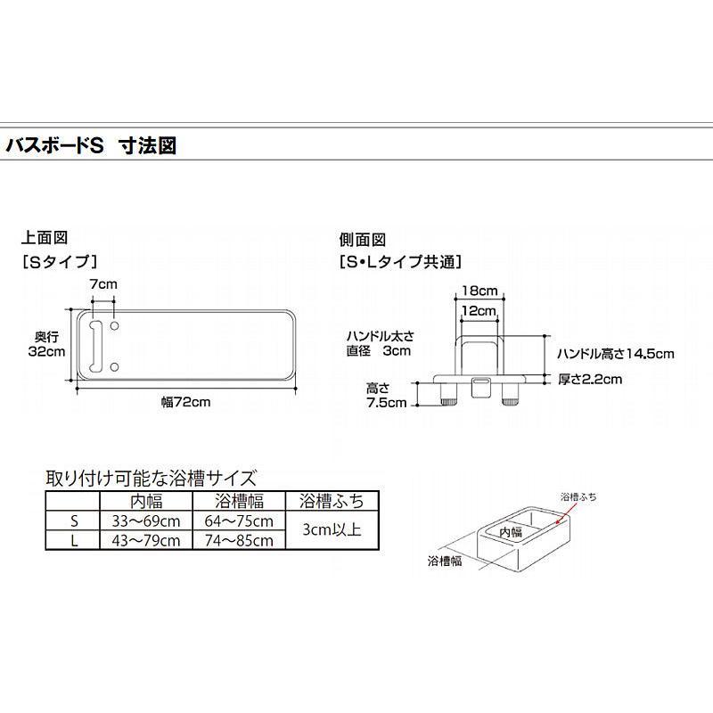 Panasonic（パナソニック） バスボード S : 福祉用具のショップ・なぅ