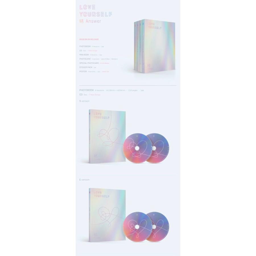BTS 防弾少年団 リパッケージアルバム「LOVE YOURSELF 結 'Answer