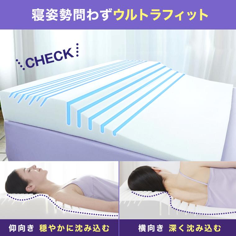 トゥルースリーパー（True Sleeper） 公式 返品保証付 セブンスピロー