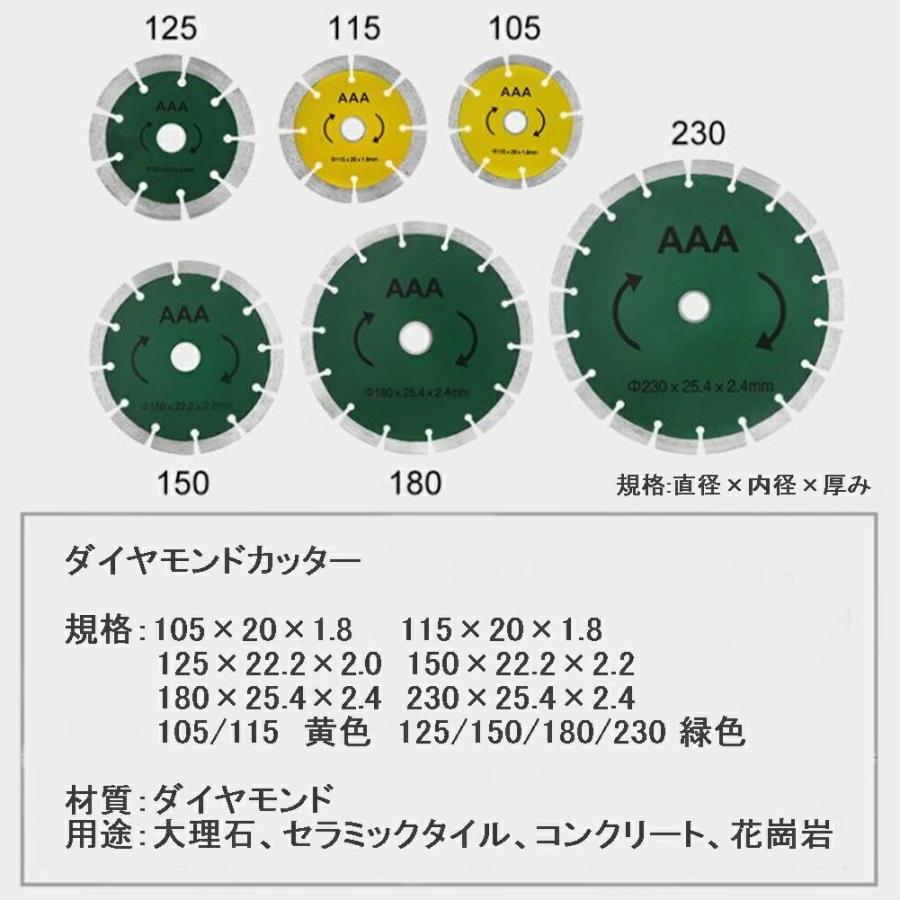 ShopXJ (エックスジェー) ダイヤモンドカッター 3枚セット ディスク