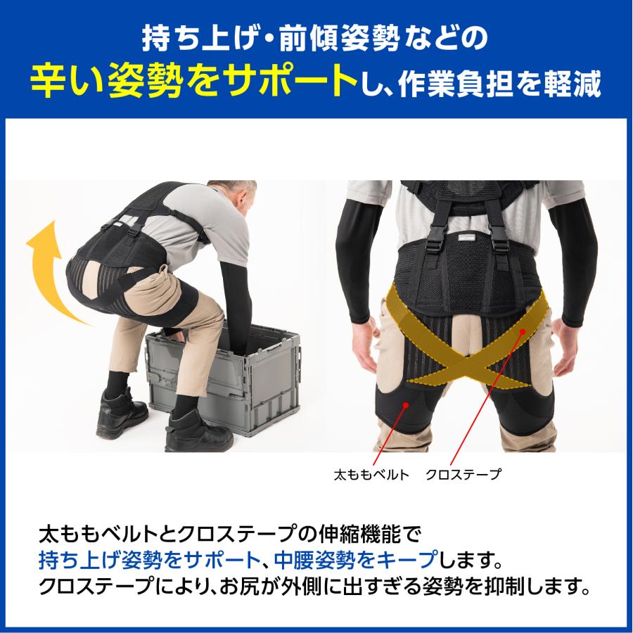 MEDIAID 【15％OFF！】医療 シグマックス アシストスーツ メディエイド