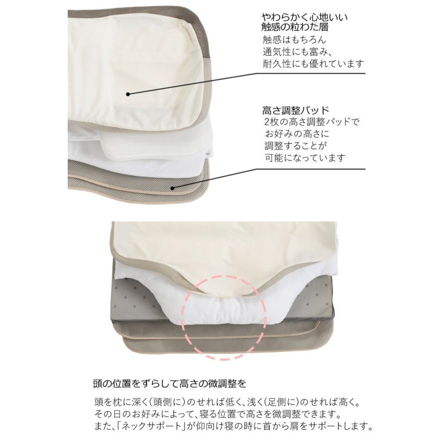 パラマウントベッド（PARAMOUNT BED） 枕 まくら アクティブスリープ