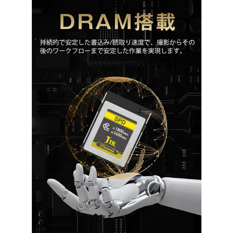 SPD ポイント2倍 SPD CFexpress Type B メモリーカード 1TB R:1800MB/s