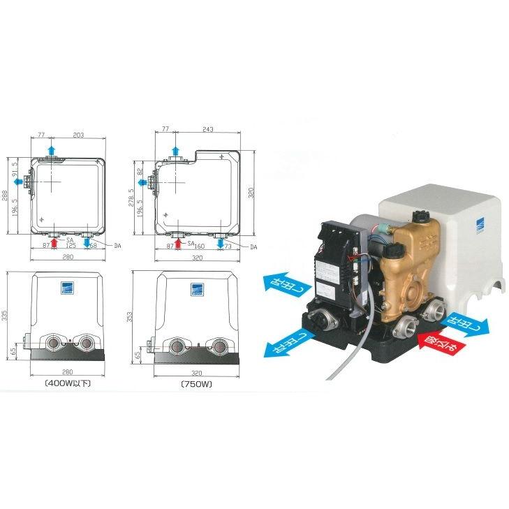 エバラ 井戸ポンプ 家庭用 給水ポンプ フレッシャーミニ 32HPE0.4S