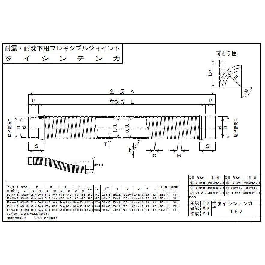 排水用 耐震 耐沈下 フレキシブルジョイント フレキパイプ 150Φx1000L