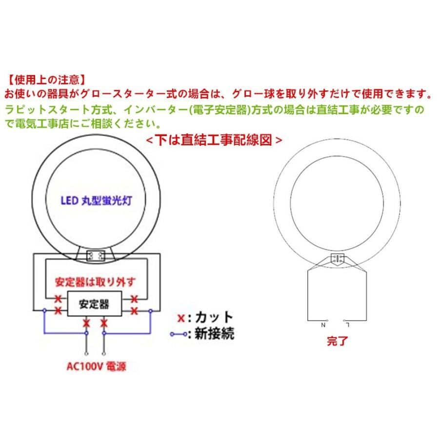 LED蛍光灯 丸型 30W形+32W形セット昼光色 電球色丸型蛍光灯 30形32形