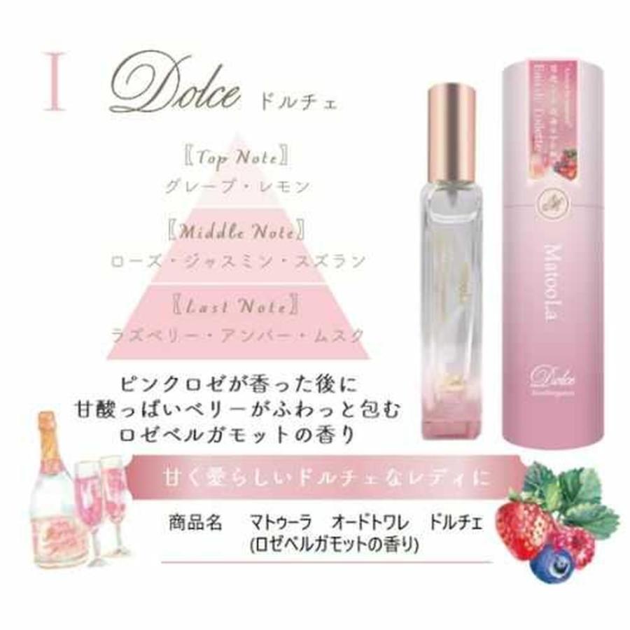 MatooLa (マトゥーラ) オードトワレ ドルチェ 15ml : サンドラッグe