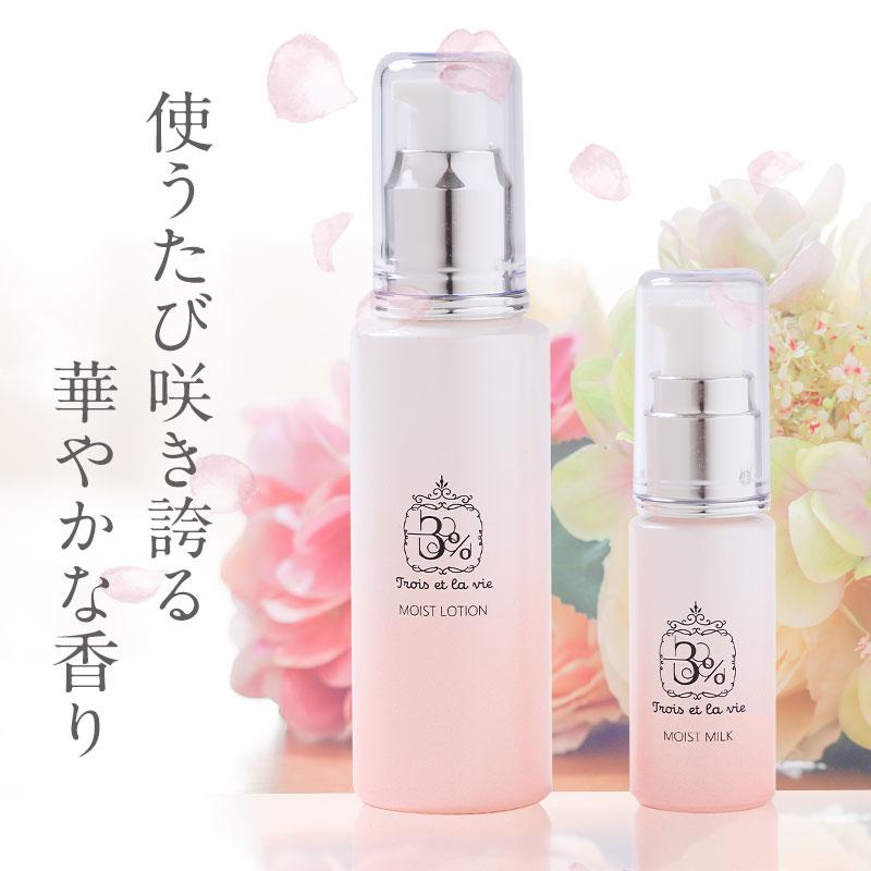 ギフト プレゼント 化粧品 セット スキンケア ヒアルロン酸配合 化粧水