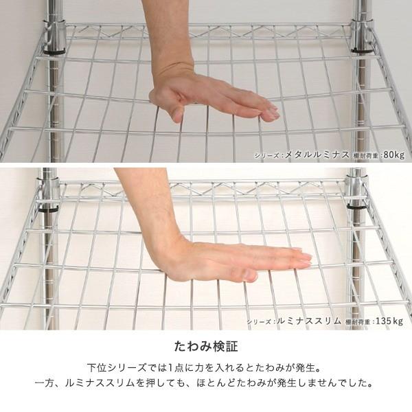 Luminous ルミナス スチールラック スリム 幅76x奥行46x高さ180 6段