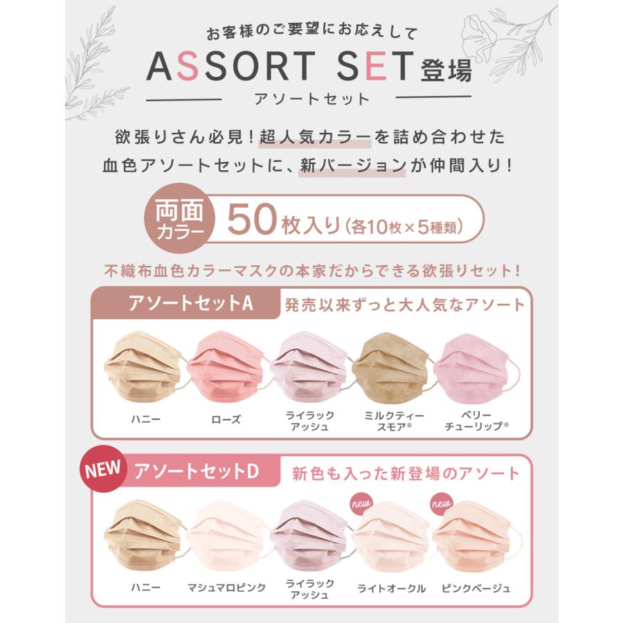 WEIMALL（ウェイモール） カラーマスク アソートセット 50枚入り 10枚