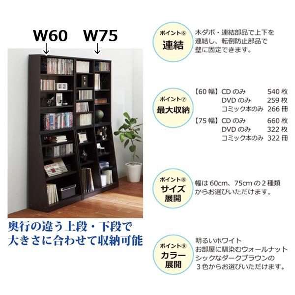 大容量ホームシェルフW75 (幅75cm 高さ180cm 本棚 書棚 収納インテリア