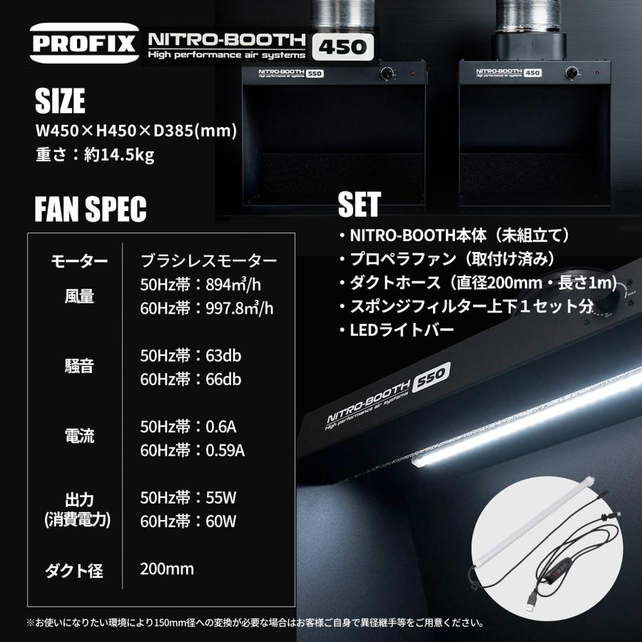 PROFIX 塗装ブース ニトロブース450 卓上塗装ブース エアブラシ