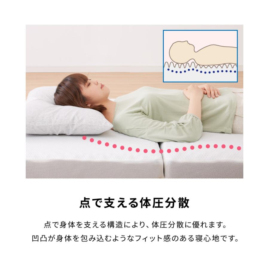 リコメン堂 折りたたみマットレス コンパクト ホワイト 厚さ10cm 幅