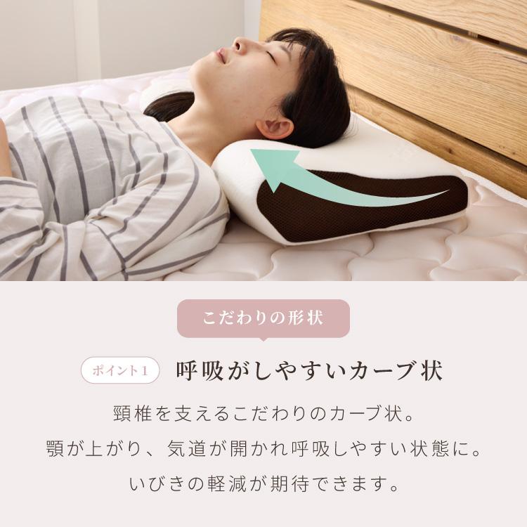 整体師が勧める頸椎安定枕 約32×54cm Neck Therapy 低反発ウレタン