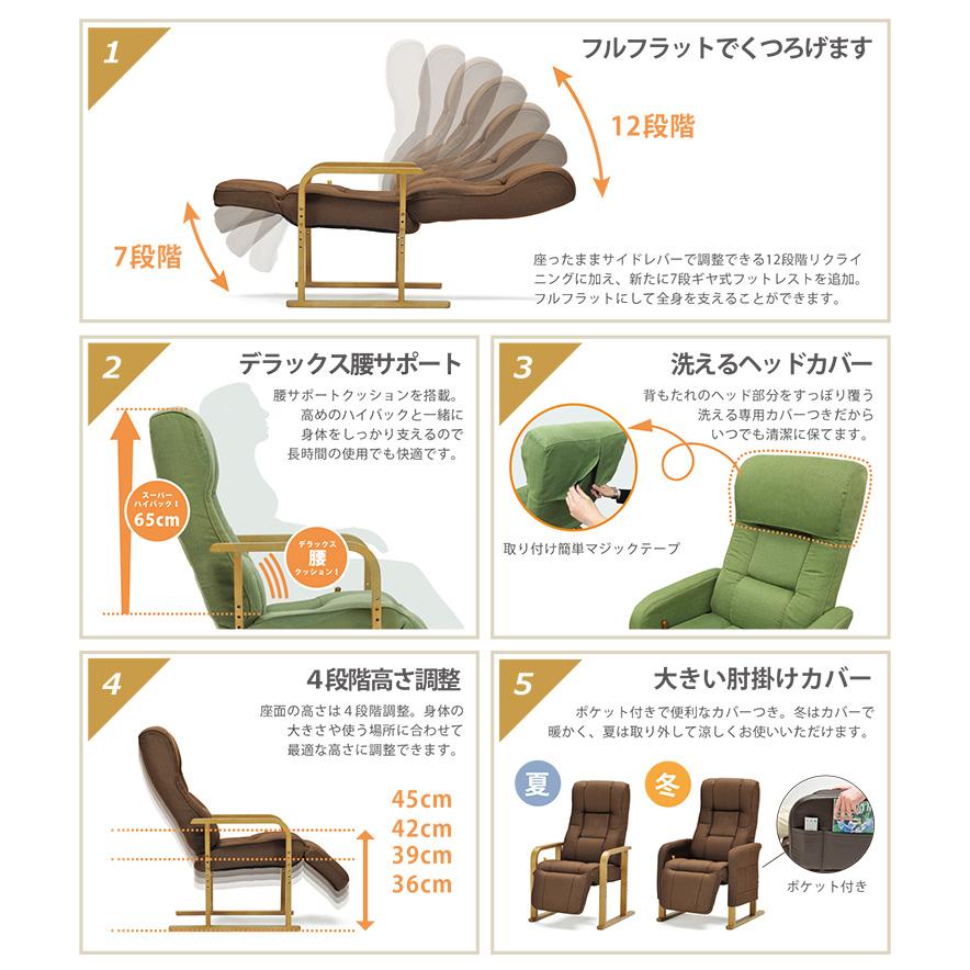 光製作所 高座椅子 スモモ 座椅子 木製 高脚式 高さ調整 高齢者