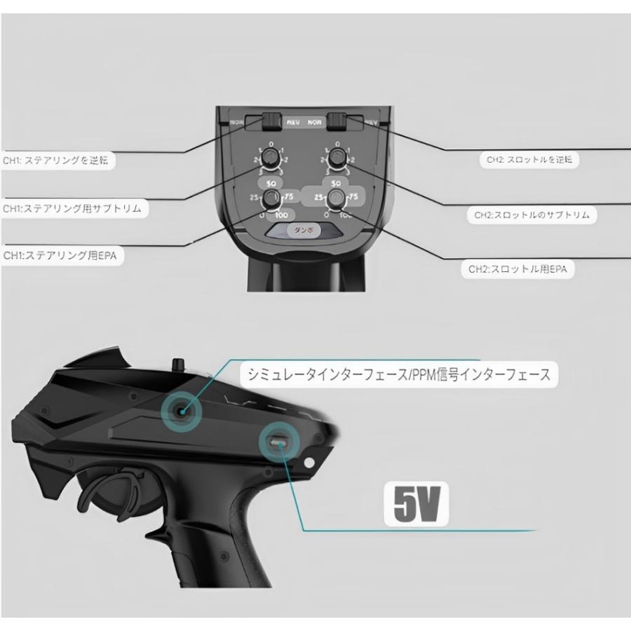 ラジコン プロポセット 6ch 2.4G RCカー送信機 技適認証済 : WORLD