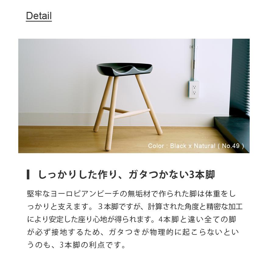 スツール カラー塗装 MILKER's chair ミルカーズチェア No.49 3本足