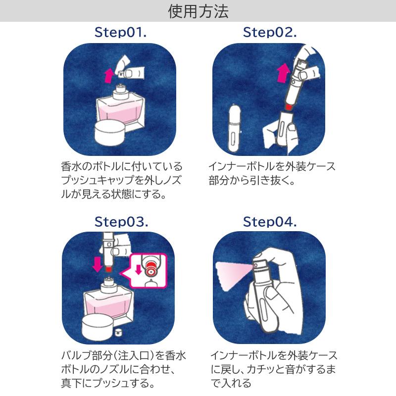 アトマイザー トラヴァーロ ミラノ セット TRAVALO MILANO SET 正規