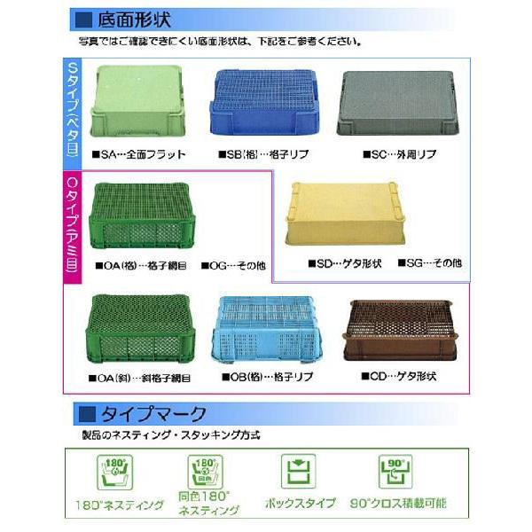 三甲（サンコー） サンボックス #5-3 ベタ目コンテナ 200455 外寸 363