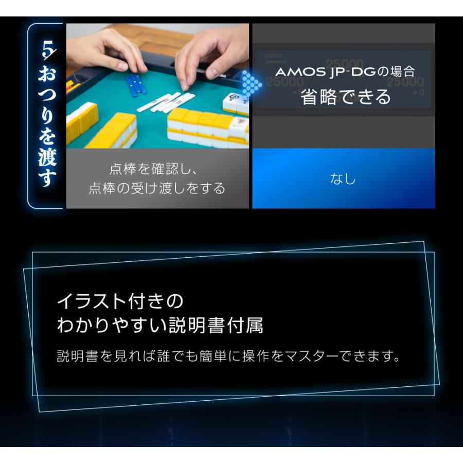2/23はPayPayポイント+5％!!ボーナスストアエントリー必須!!】家庭用全