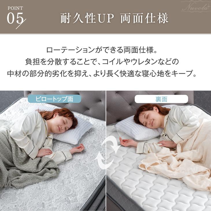 タンスのゲン 25日正午〜+3% マットレス ダブル 超極厚 35cm 高反発