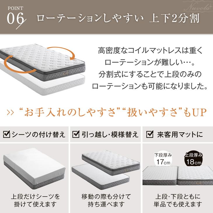 タンスのゲン 25日正午〜+3% マットレス ダブル 超極厚 35cm 高反発
