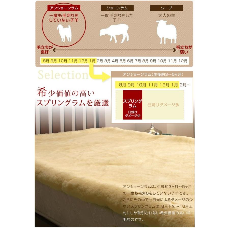 タンスのゲン ムートンシーツ ダブル 敷きパッド 敷きパッドシーツ