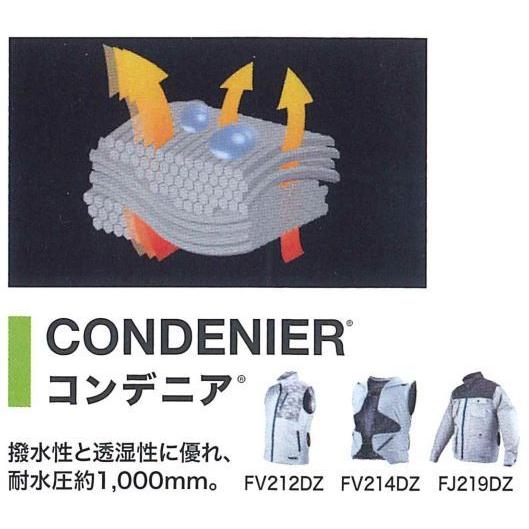 マキタ（makita） FV212DZ +バッテリー+ファンユニット 3点セット 充電