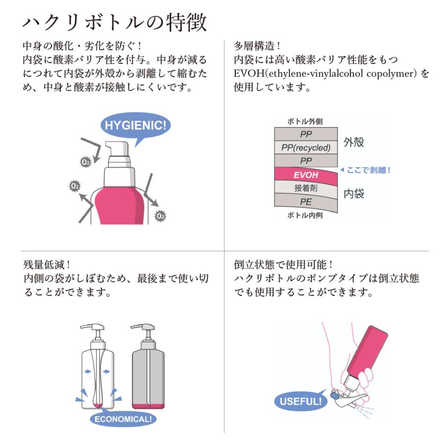 CBDオイル含有健康補助食品「天の愛（めぐみ）GoldPremium」 日本製品