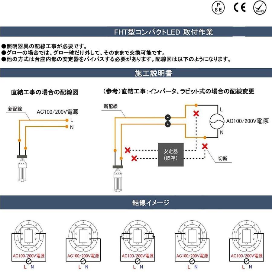FHT24EX-L FHT24形代替用 LEDコンパクト蛍光灯 GX24Q兼用口金 消費電力